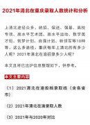 <b>2021年清北在重庆录取人数统计和分析</b>