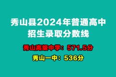 <b>秀山县2024年普通高中招生录取分数线公布！</b>