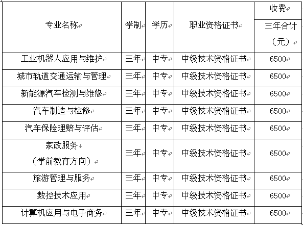 重庆聚英技工学校