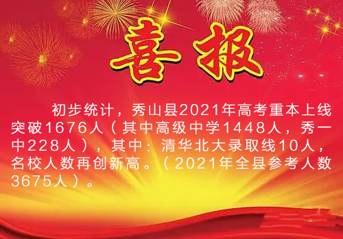 2021年重庆市秀山县高考喜报
