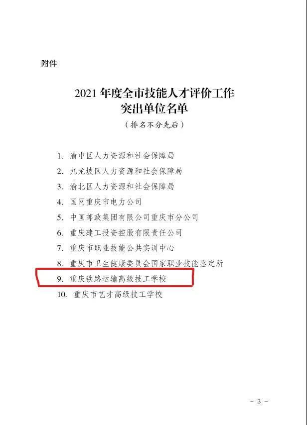 重庆铁路运输技师学院获评“2021年度全市技能人才评价工作十佳突出单位”