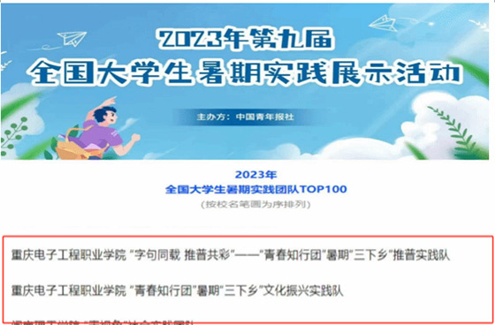 重庆电子工程职业学院智能制造与汽车学院暑期社会实践团队入选2023年全国大学生暑期实践百强团队